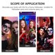 thumbnail image 4 of 4 pegatinas faciales de Halloween, tatuajes temporales prácticos, adhesivos para la cara, 4 of 7
