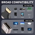 thumbnail image 3 of Adaptador AIMHDUTY Mini HDMI a HDMI 8K @60Hz 4K @144Hz, paquete de 2, 3 of 7