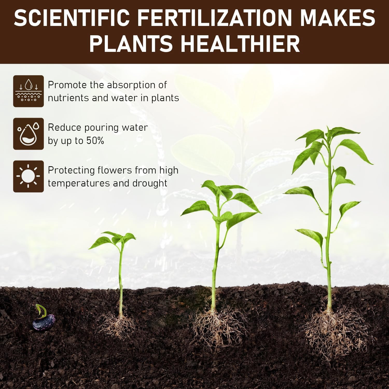 2PCS Soil Activators, Organic Soil Activators and Plant Fertilizers, Garden Beds for Cultivation, Potting Mix and Seedling Compost, Promoting Plant Rooting 60g
