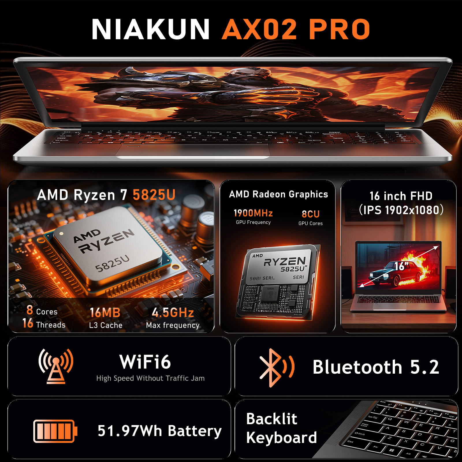 Chheart Gaming Laptop AMD Ryzen 7 5825U 16 inch Laptop Computer,16GB,DDR4 Sodimm,1T Ssd,Fhd,Windows 11 Pro,Wifi 6,Backlit Keyboard