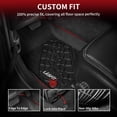 thumbnail image 3 of Alfombrillas y alfombrillas para maletero LASFIT para Jeep Wrangler JL 2018-2025, 3 of 9