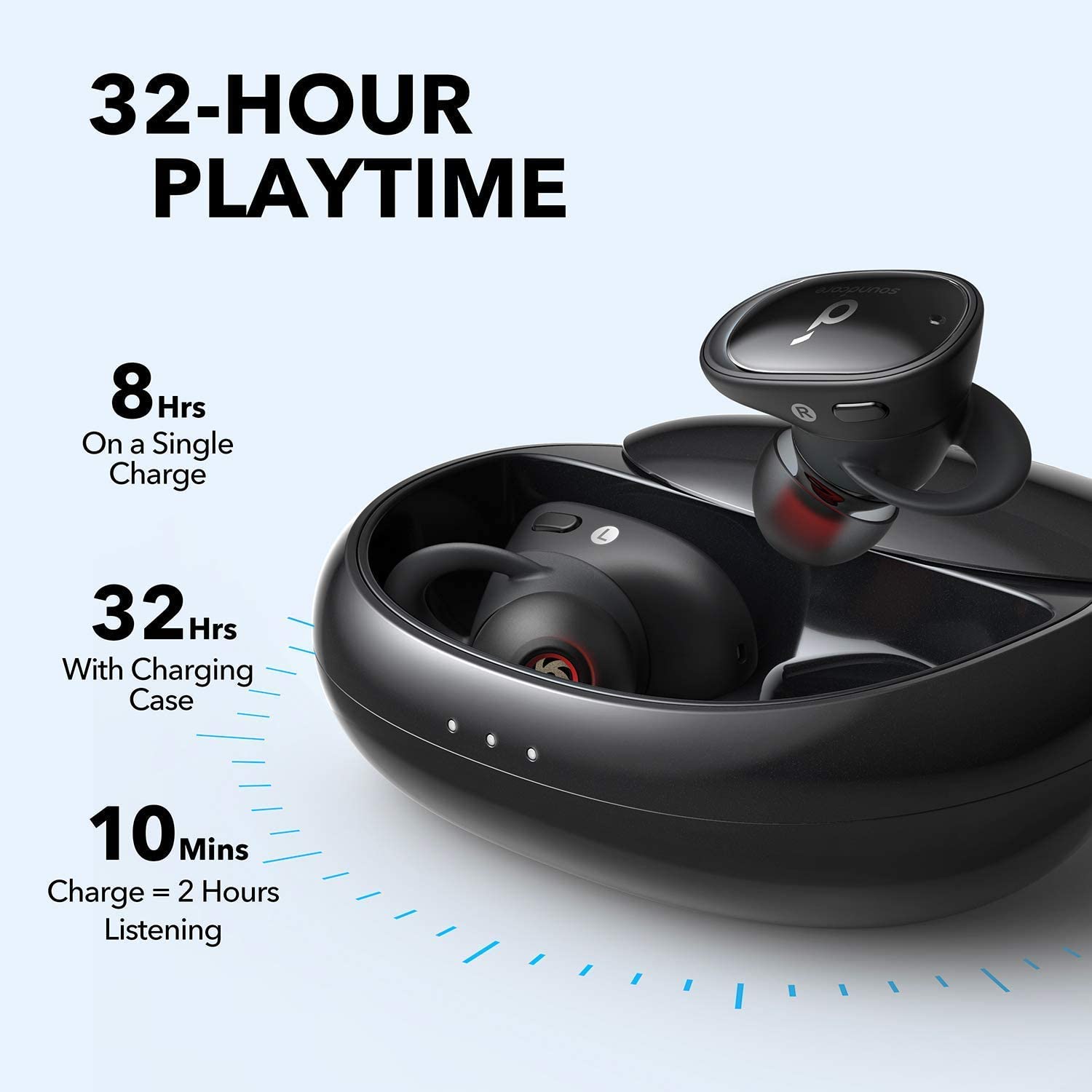 Anker Soundcore Liberty 2 True Wireless 