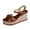 Brown, variant on Womens Sandals Oofos Sandals for Women Sandals Women Women's Fashion Casual Wrap-Around Buckle Summer Style Fashion Casual Color Matching Trend Eye-Catching Thick Bottom Wedge Heel Sandals Brown
