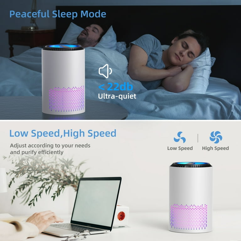 Kloudi Air Purifier for Home with HEPA Fliter 3 Speeds Fan Air Cleaner for Bedroom Office Living Room 215 Sq. Ft White