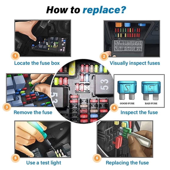 120 Pcs Durable Universal Automobile Small Size Blade Fuse 7 Kind AMP Box Kit