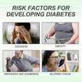 thumbnail image 4 of Furzero Diabetescare Sugardown Health Control Spray,Diabetes Care Sugar Down Health Control Spray,Furzero Respiclean Lung and Breath Spray_c*, 4 of 5