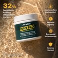 thumbnail image 2 of Pro Flo - Prostate Support, 2 of 7