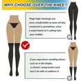 thumbnail image 2 of Vorkoi Plus Size Compression Socks Wide Calf for Women & Men 20-30 mmhg-Extra Wide Calf Knee High Support Socks for Nurse, 2 of 5
