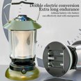 thumbnail image 4 of LED Camping Lantern, COB Rechargeable Battery Lantern Flashlight for Emergency, Survival Kits, 4 of 6