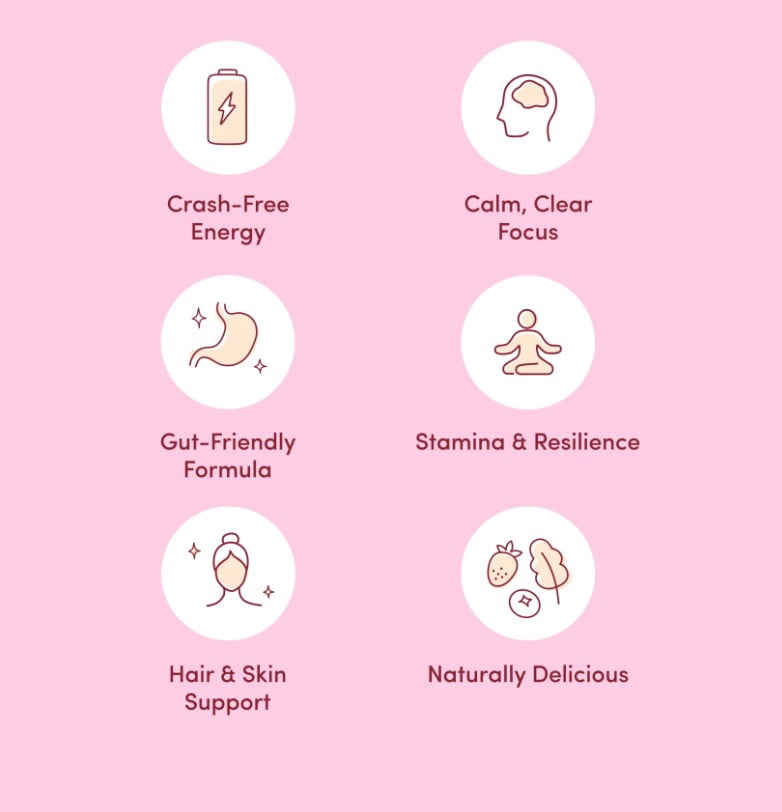 ABOUT YOUR COLLAGEN Peptide Energy Collagen Powder (Bonus Size 40 serv) Hair, Nail, Skin, Type I & III,Caffeine, Vitamin C, Biotin, Hyaluronic Acid, Zero Sugar – 17.84 oz (Strawberry Margarita)