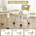 thumbnail image 4 of TROPOW Kids Table and Chairs,Height Adjustable Toddler Table and 4 Chair,Multi-Activity Table with Graffiti Desktop Non-Slip Legs for Ages 2-10,Children Activity Table for Daycare,Classroom,Home, 4 of 7