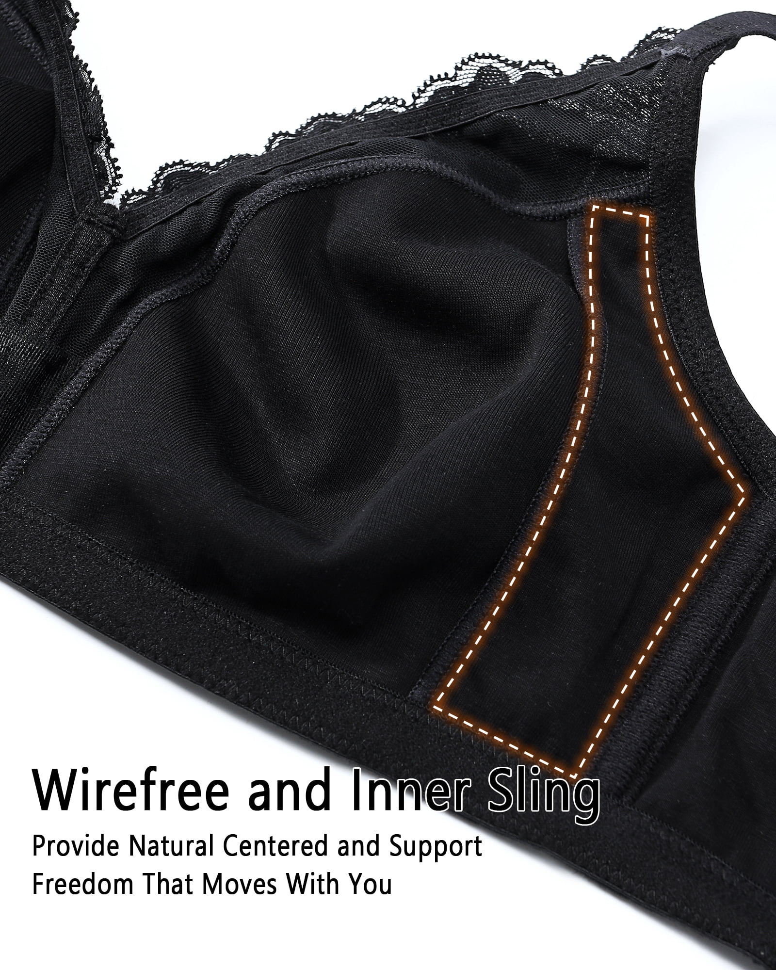 Exerin Women's Full Coverage Bras Wireless V-Neck Comfort Non Padded Cotton Bra(42D,Black)