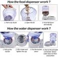 thumbnail image 4 of Dispensador automático de alimentos y agua de 3,8 l, comedero para mascotas de gran capacidad para perros/gatos/croquetas, accesorios para cuencos para mascotas (gris) Zhivalor ZSY-1695, 4 of 5