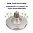 thumbnail image 3 of 15W Plant Grow Bulb, LED Plant Growth Light, Suitable For Off-season Ripening Fruits, Fruit Fill Light ,Easy Installation, 3 of 7