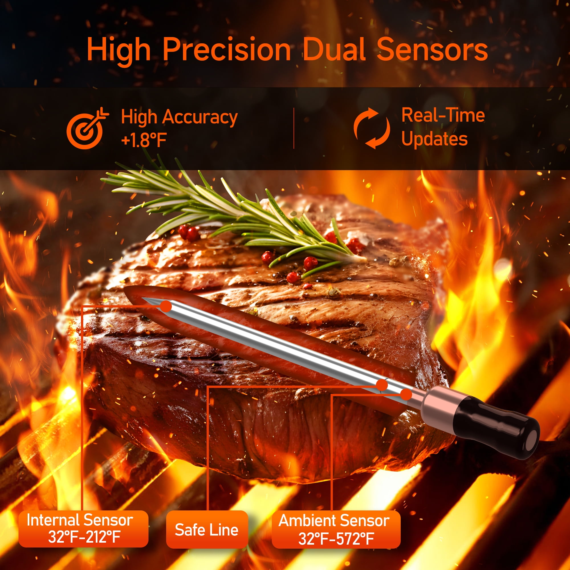 AlfaBot Wireless Meat Thermometer, Standalone Base with Display & Control, Alarm, Long Bluetooth Range, High-Temp-Resist Food Thermometer for Grilling and Smoking, Cooking, Oven, Rotisserie