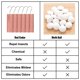 thumbnail image 4 of Matsuzay 6Packs Cedar Hanging Blocks Natural Moth Incense Plank Anthelmintic Cedar Block for Wardrobes Cupboards Decoración del hogar Matsuzay HA023331-00, 4 of 6