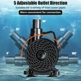 thumbnail image 5 of Submersible Pump 4755GPH 170W Submersible Water Pump Pond Pump Submersible Pump, Water Fountain Pump Aquarium Pump with 33 Feet Hight Lift, 5 of 7