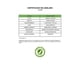 thumbnail image 4 of Aceite de Jojoba 100% natural Oil, 4 of 4