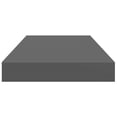 thumbnail image 2 of vidaXL 9.1" x 19.7" Gloss Floating Shelves, 2 of 7