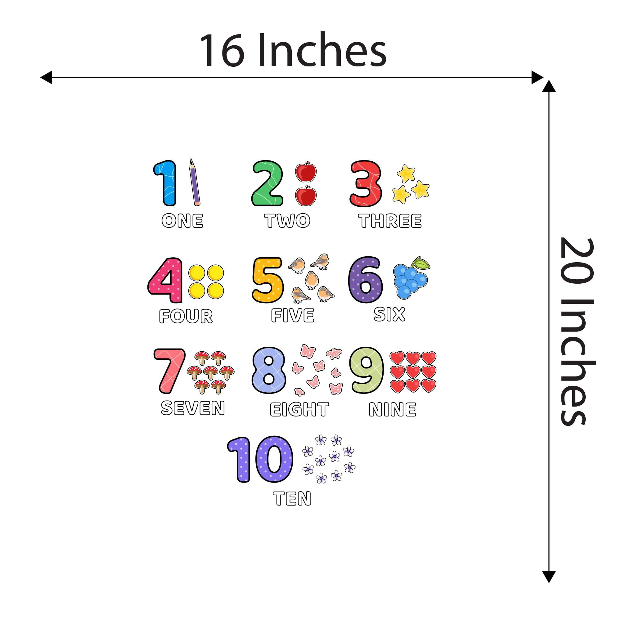 Home Wall Decal - One Two Three Four Five - Cute Learning Design Cute Counting Numbers from 1 to 10 Chart - Proudly Hand Made Decal - Size: 16 In(W) x 20 In(H)