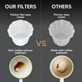 thumbnail image 2 of Disposable Paper Coffee Filters, Keurig K Cup Paper Filters for Keurig Single Brewer Reusable Cups, K-Cup Coffee Pods, Fits All Brands Reusable K Cups (500), 2 of 6