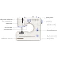 thumbnail image 2 of Sewing Machine with 12 -in, Stitches & 2 Speed(High-Low Speeds) Sewing Machine for Beginners with Accessory Kit,with Foot Pedal,LEDLight, 2 of 6