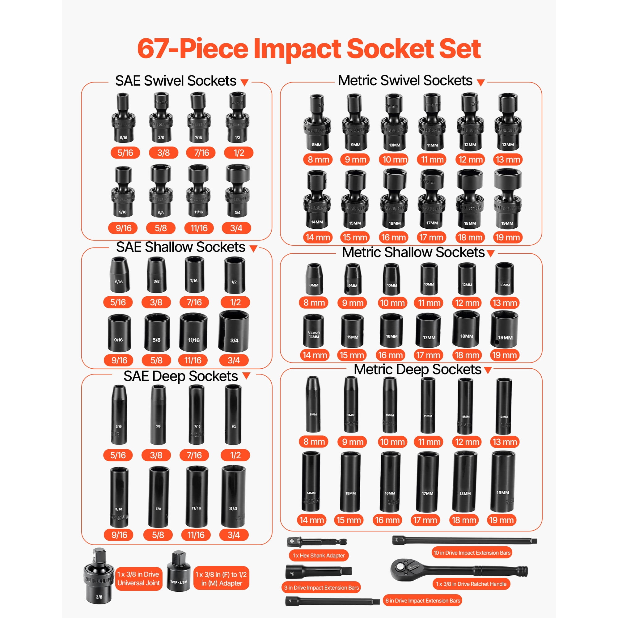 KFFKFF 67-Piece 3/8 in Drive Impact Socket Set, 6-Point Shallow & Deep Sockets, SAE (5/16 in to 3/4 in) and Metric (8 mm to 19 mm), Swivel Sockets, Adapters, Durable Steel Construction, Portable Case