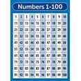 thumbnail image 4 of 2 Pack - Multiplication Table Poster & Numbers 1-100 Chart (Laminated, 18" x 24"), 4 of 5