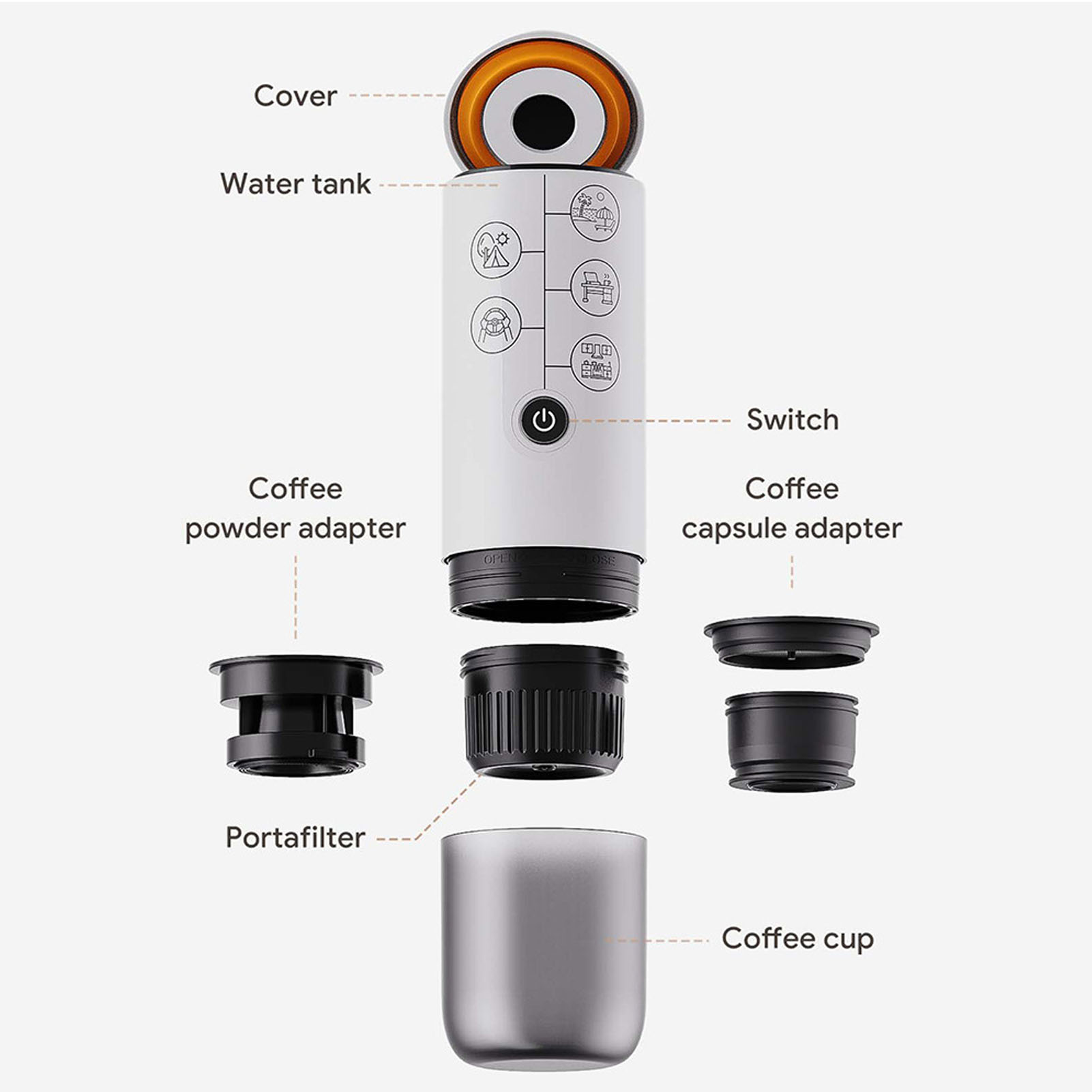Riousery Portable Coffee Maker 17Bar Electric Espresso Machine for Travel, Powder and Capsules Compatible, BPA Free, 13.39 inches / 34 cm, White