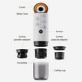 thumbnail image 5 of Riousery Portable Coffee Maker 17Bar Electric Espresso Machine for Travel, Powder and Capsules Compatible, BPA Free, 13.39 inches / 34 cm, White, 5 of 9