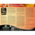 thumbnail image 4 of Green Planet Nutrients - Liquid W-8 (1 Liter) | Complex Blend of Organic Enzyme Activators, Vitamins, Essential Amino Acids and Unique Carbohydrates - Maximize Your Plants Yield During Flowering!, 4 of 6