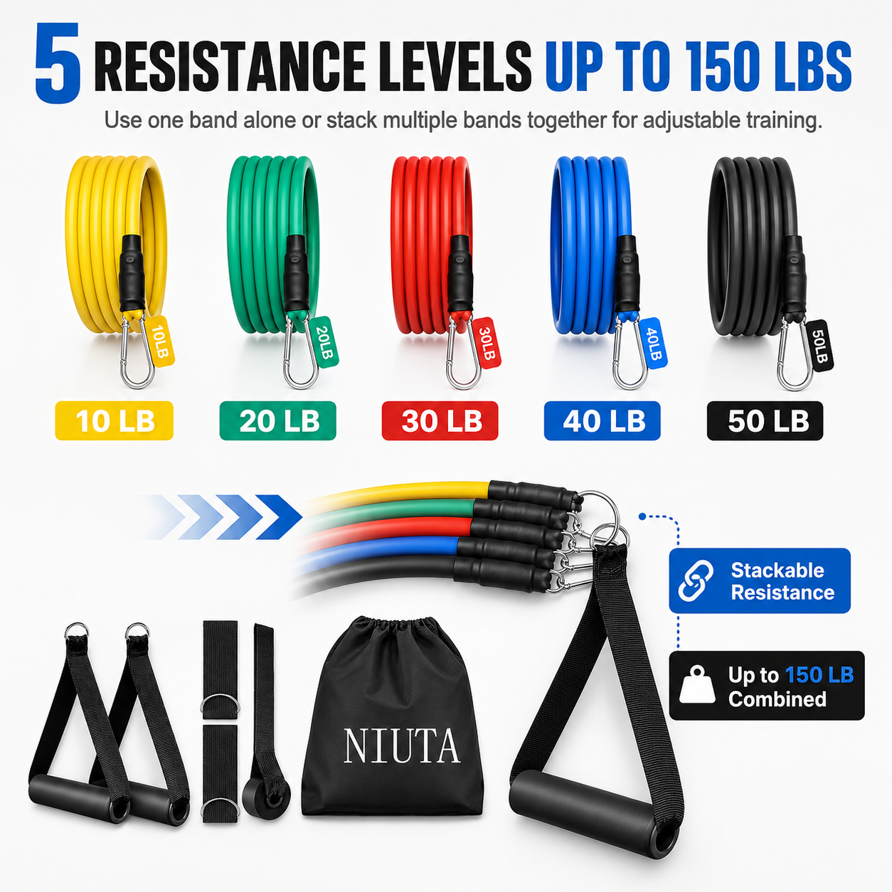 NIUTA 150 lbs Resistance Bands Set (11-Piece) photo 2