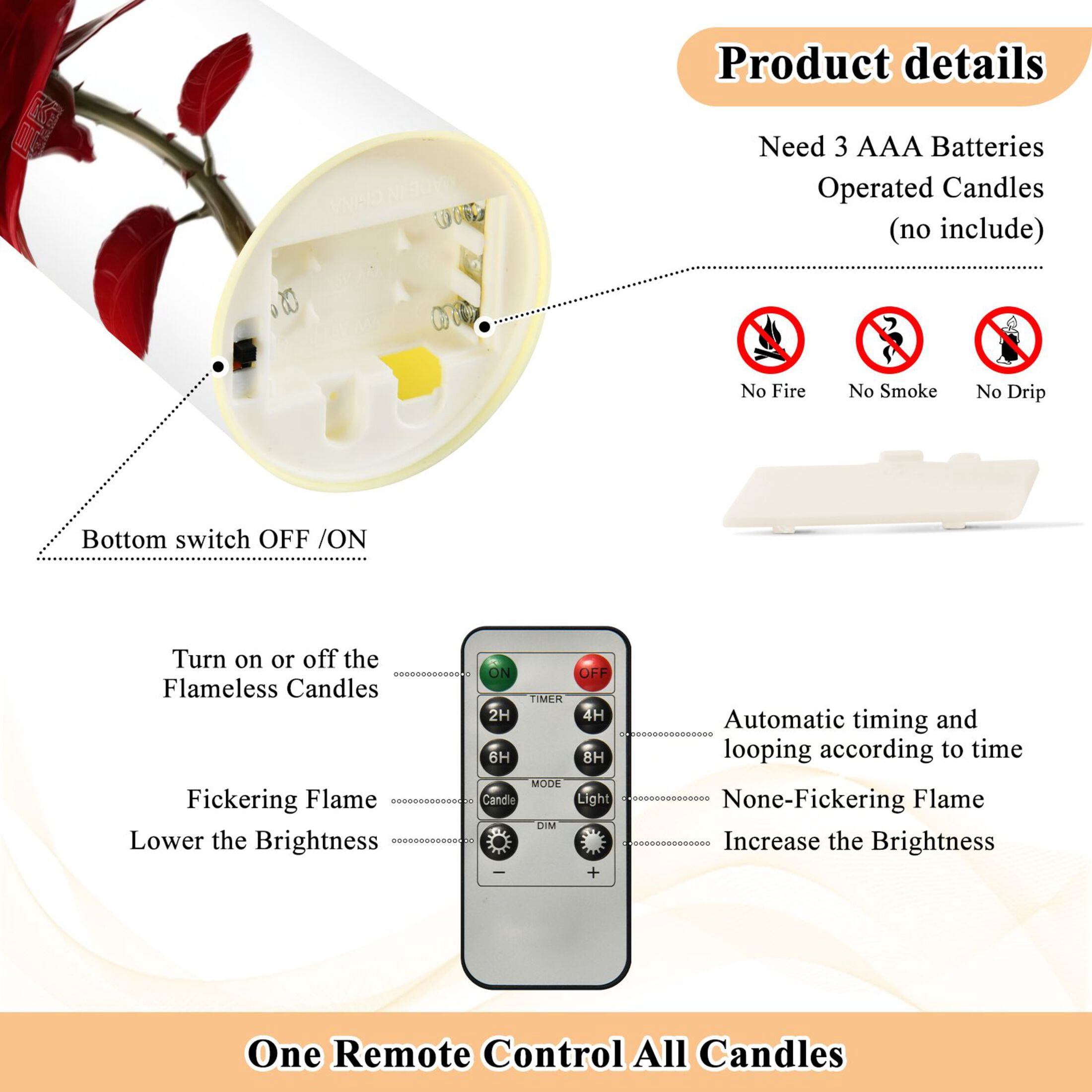 Iauyy Flameless Candles Battery Operated LED Pillar Candles with Remote and Timer, 3d Roses Set of 2 （M)