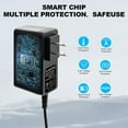 thumbnail image 3 of UltraPoE 5 Pack 12V 2A Power Adapter with 9 Tips & 4ft Cord Power Supply AC to DC Transformer for LED Strip Lights, CCTV Camera, Bluetooth Speaker, GPS, Webcam, Router, 3 of 6