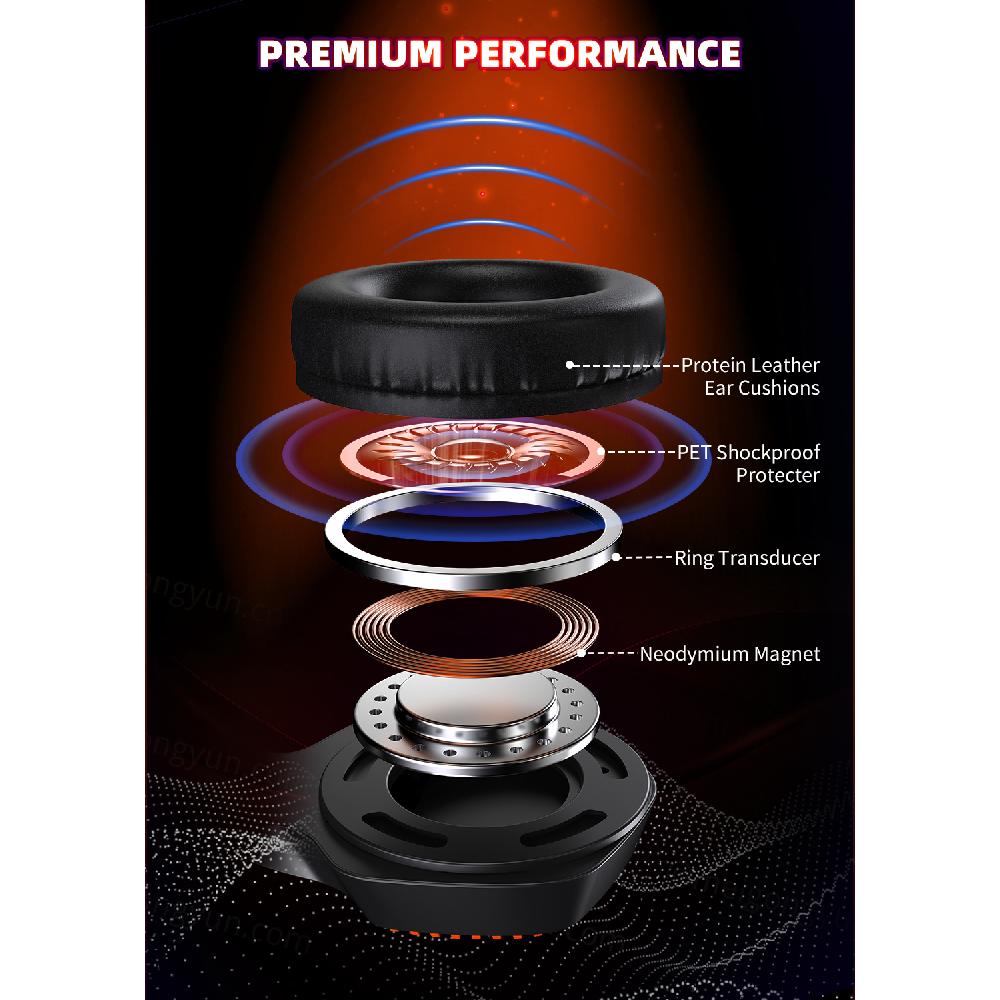 Ecomoment Wireless Gaming Headset With 40-Hour Battery photo 3