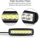 thumbnail image 2 of Luz de trabajo LED de 18 W, 12 V, 24 V, resistente al agua, barra de luz esbelta para barco, camión, coche, SUV, ATV, 4x4, todoterreno., 2 of 4