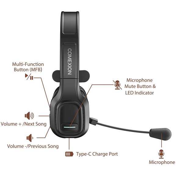COMEXION Trucker Bluetooth Headset V5.0, Auriculares inalámbricos con