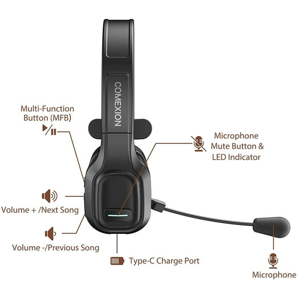 COMEXION Trucker Bluetooth Headset V5.0, Auriculares inalámbricos con