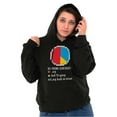thumbnail image 4 of Gaming Excuses Pixelated Lag Video Gamer Unisex Plus Fleece Graphic Hoodie Brisco Brands 2X, 4 of 5