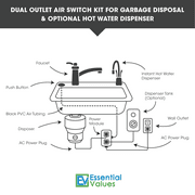 Garbage Disposal Air Switch Nickel Dual Outlet Sink Top Counter Garbage Disposal Air Switch Nickel Dual Outlet Sink Top Counter Waste