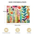 thumbnail image 2 of JEUXUS  Canvas Wall Art Prints Printemps Floral &amp; Botanical Decor, 2 of 5