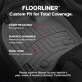 thumbnail image 3 of for Floor Enclave 2018, 3 of 8