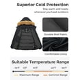 thumbnail image 6 of Wantdo Women's Plus Size Jacket Warm Winter Coat Windproof Parka Jacket Dark Grey 2X, 6 of 9