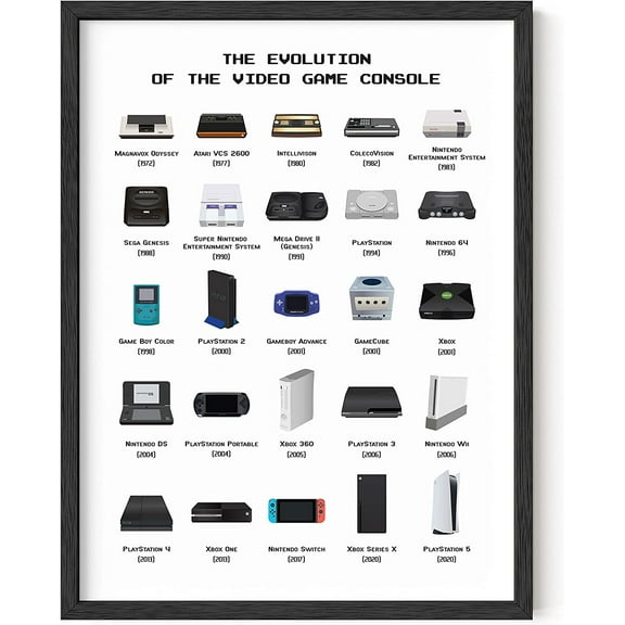 HAUS AND HUES Video Game Wall Art Posters for Boy's Room - UNFRAMED (Console, 12x16)