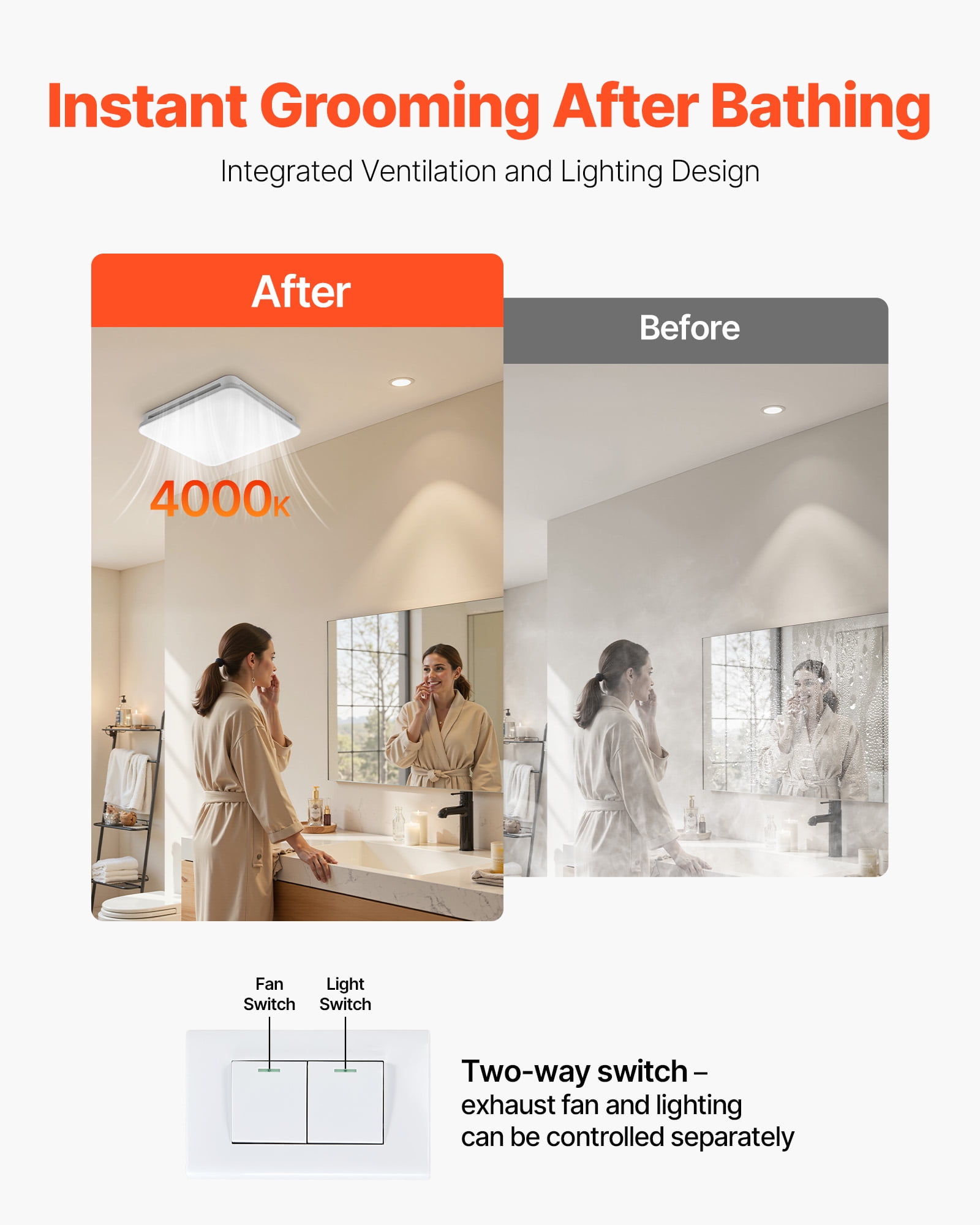 VEVOR Bathroom Exhaust Fan with LED Light, 110 CFM 4000K Bathroom Vent, 1.5 Sones Low-Noise, Premium Motor Ceiling Fan for Laundry Room, Storage Room, Home Ventilation, White