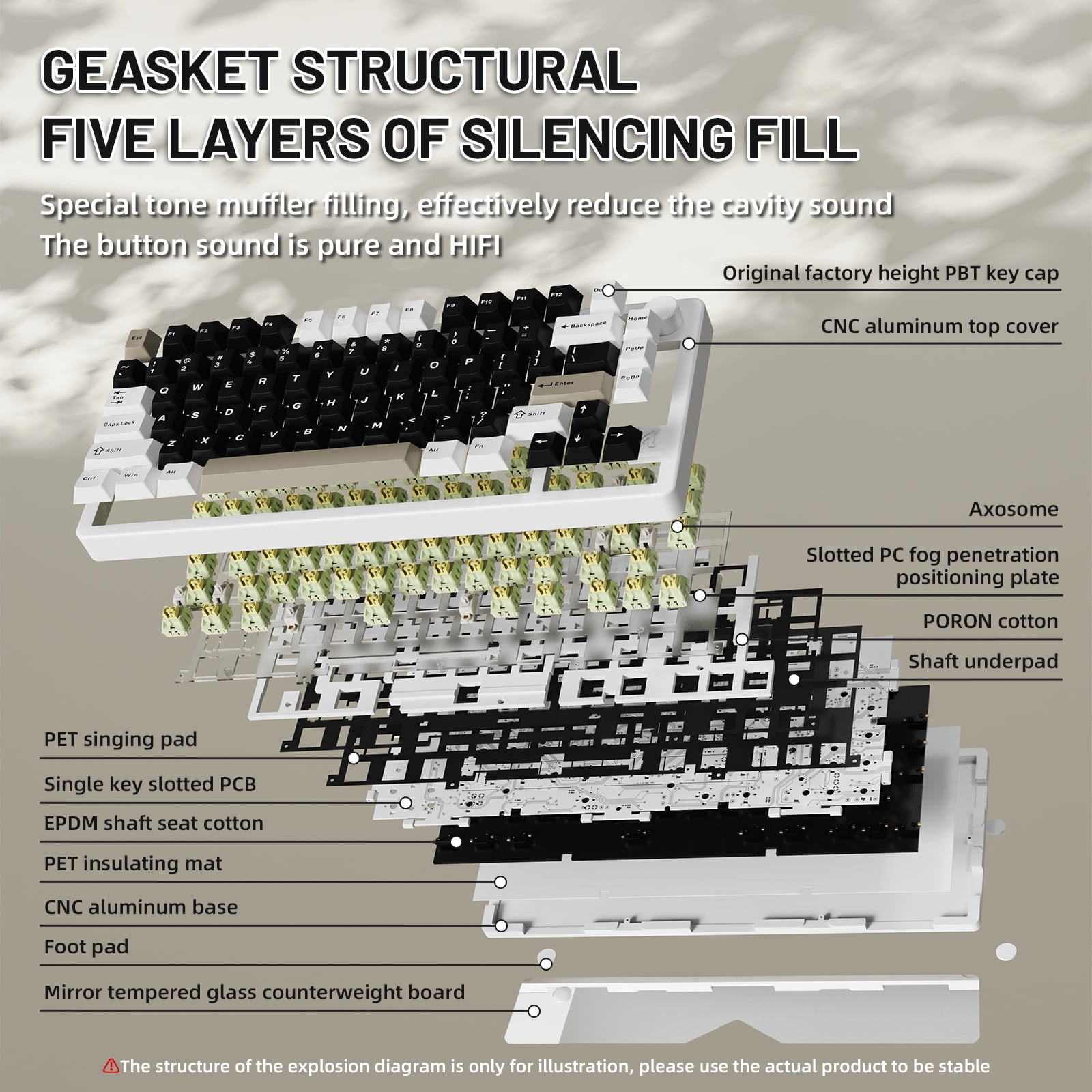 ATTACK SHARK X86 75% Wireless Gasket Mechanical Keyboard with Knob, CNC Aluminum Turd, 3 Mode Connectivity,82 Key Hot Swappable,Custom Linear Switches RGB Gaming Keyboard for Win/Mac/Linux-Milk White
