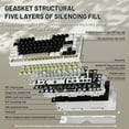thumbnail image 4 of ATTACK SHARK X86 75% Wireless Gasket Mechanical Keyboard with Knob, CNC Aluminum Turd, 3 Mode Connectivity,82 Key Hot Swappable,Custom Linear Switches RGB Gaming Keyboard for Win/Mac/Linux-Milk White, 4 of 10