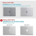thumbnail image 3 of IBENZER New 2022 2021 2020 MacBook Pro 13 Inch Case M1 A2338 A2289 A2251 A2159 A1989 A1706 A1708 Hard Shell Case&Keyboard Cover&Screen Film for Apple Mac Pro 13 Touch Bar, Frost Clear, W-T13-CL+2, 3 of 10