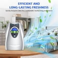 thumbnail image 3 of Ozone 500mg/h Multipurpose Water Fruit Cleaner Purifier for Home Kitchen Office, 3 of 6