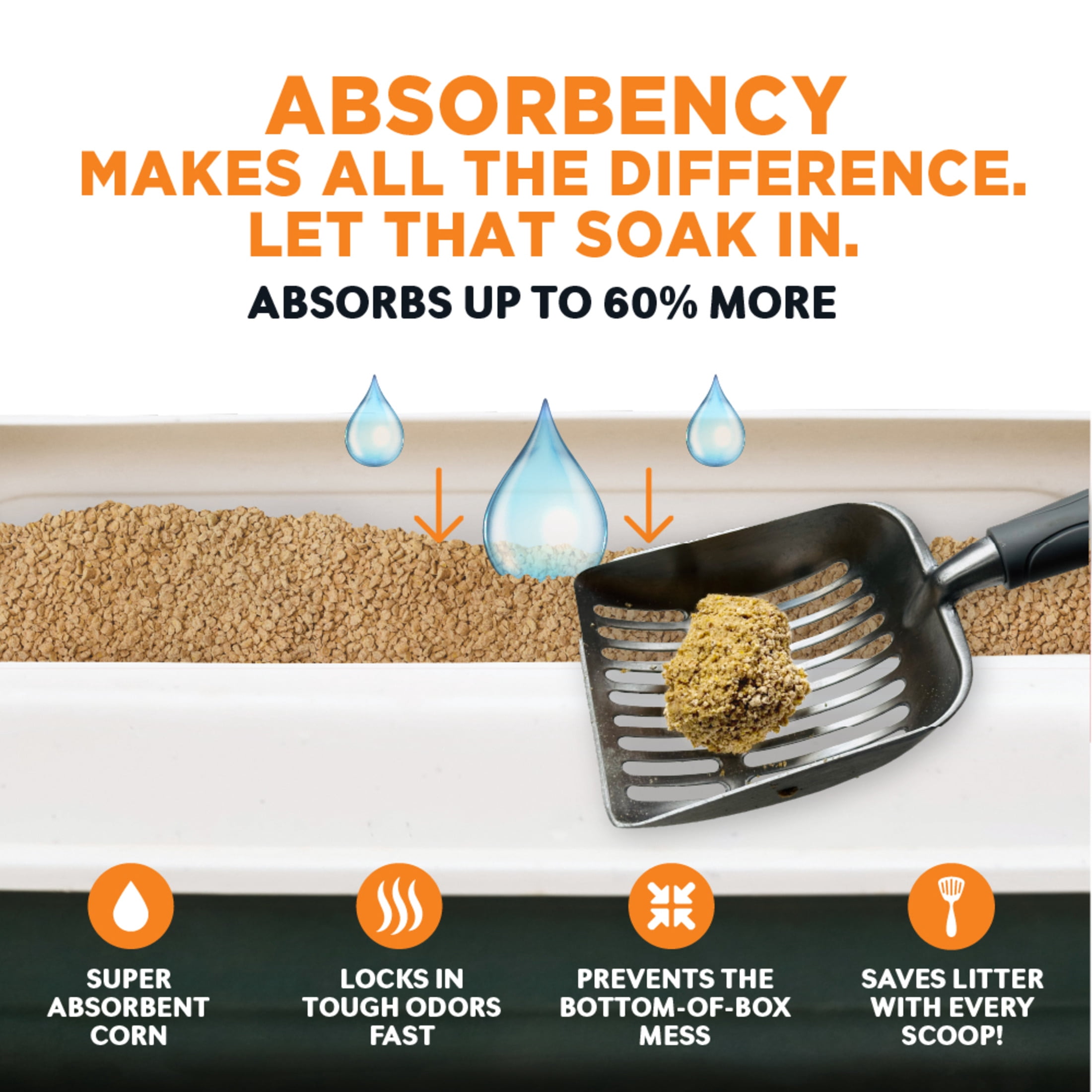 World's Best Cat Litter® Track Defense™ Unscented, Low Tracking, Dust Control, Made from Corn, Quick Clumping, Flushable, 99% Dust Free, Long-Lasting Odor Control & Easy Scooping, 32 Pound Multi Pack